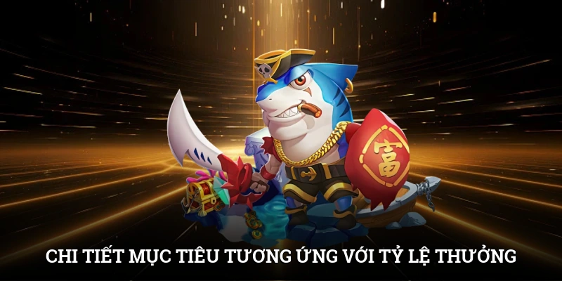 Chi tiết mục tiêu tương ứng với tỷ lệ thưởng